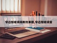窄边框玻璃隔断效果图,窄边框玻璃窗